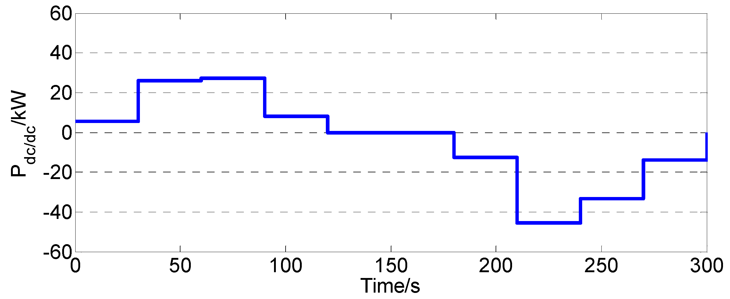 Energies 09 00025 g029