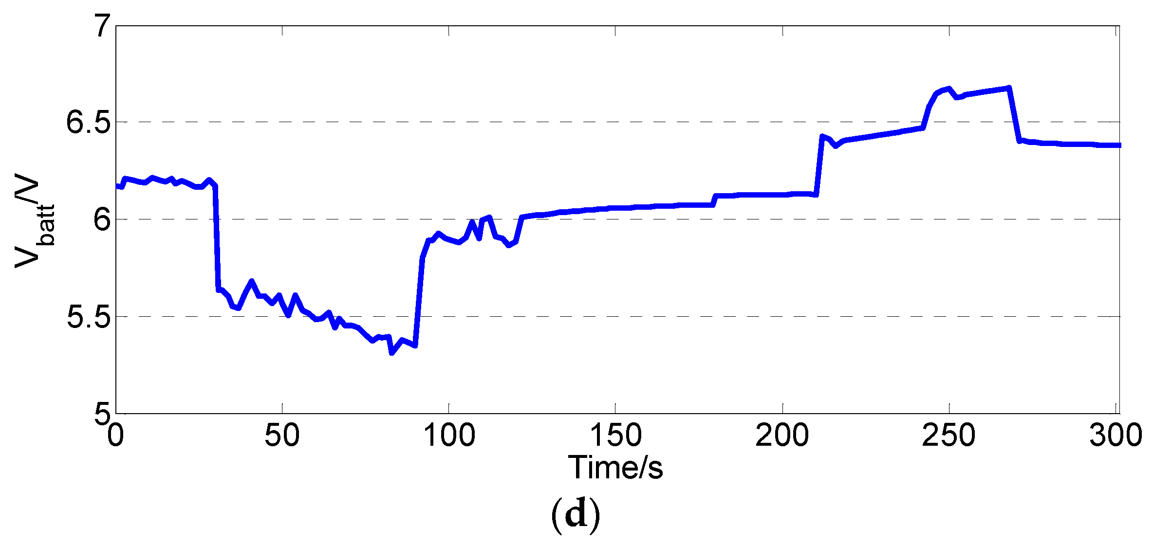 Energies 09 00025 g030b