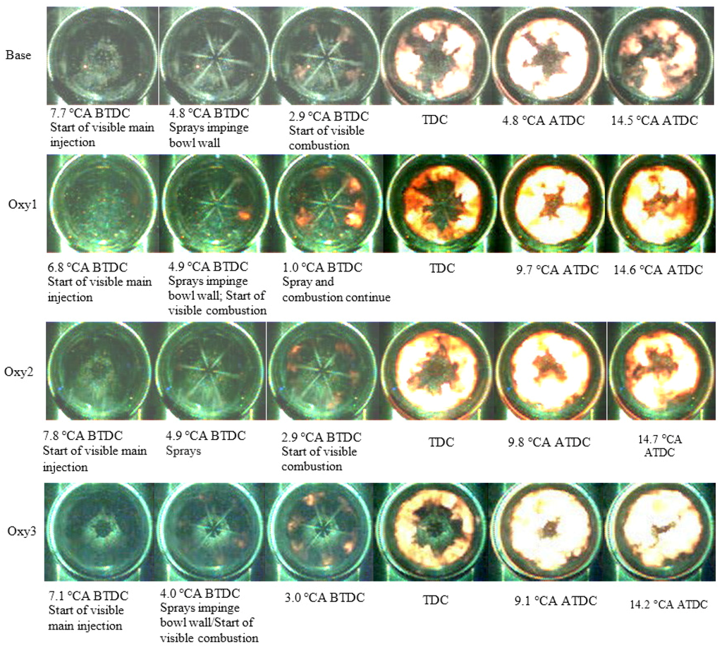 Energies 09 00028 g003 1024