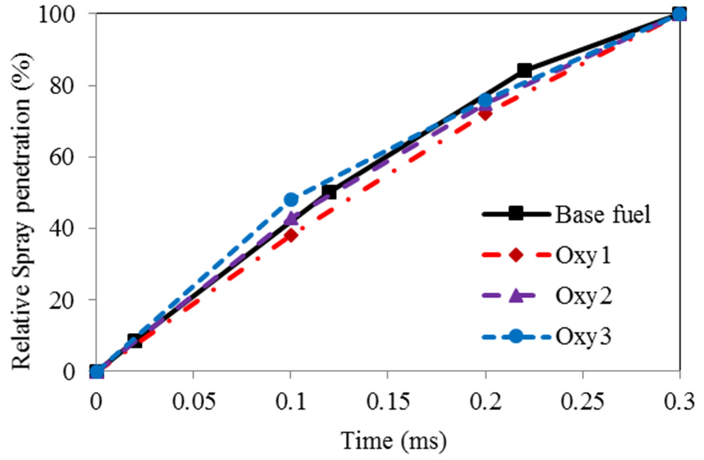 Energies 09 00028 g004 1024