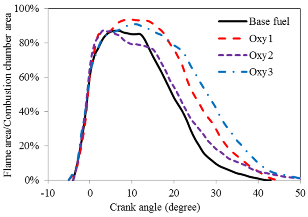 Energies 09 00028 g005 1024