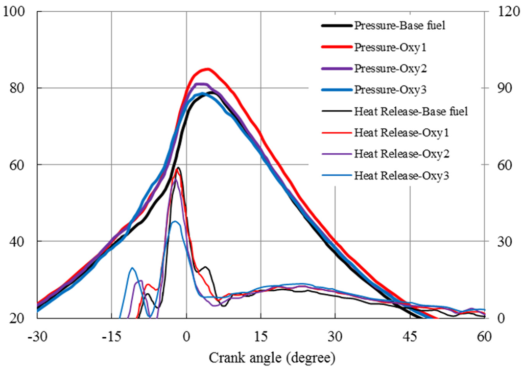Energies 09 00028 g006 1024