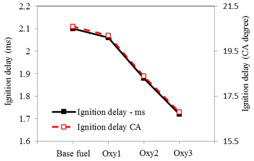 Energies 09 00028 g007 1024