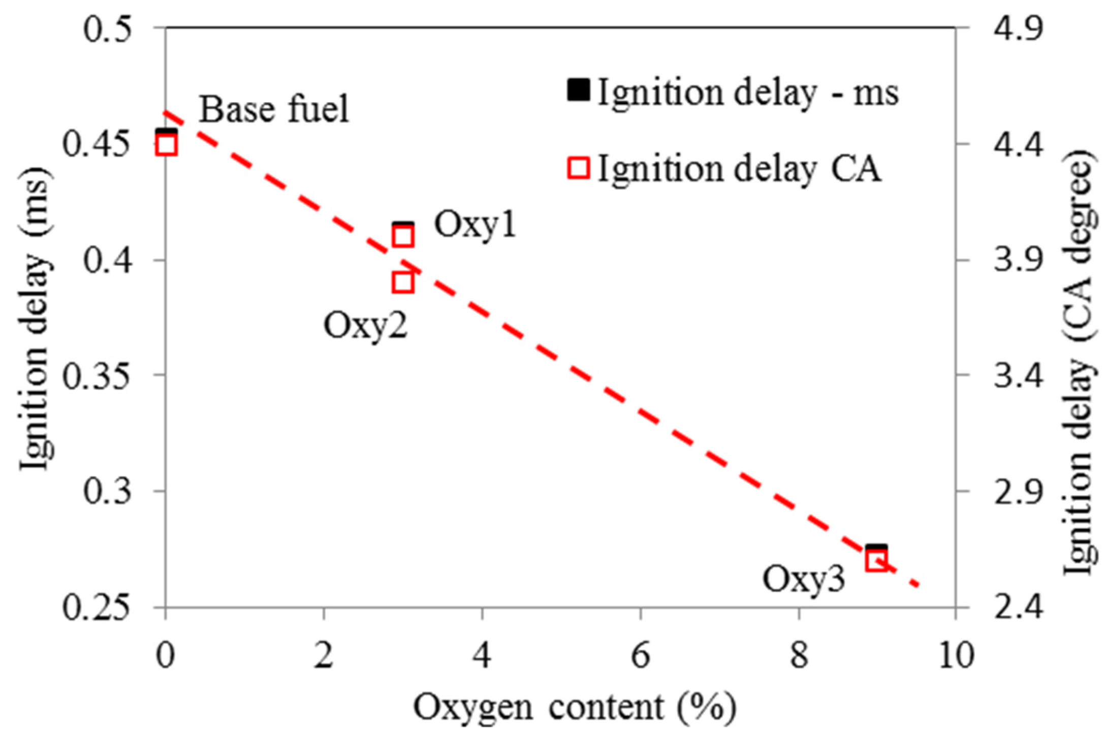 Energies 09 00028 g009