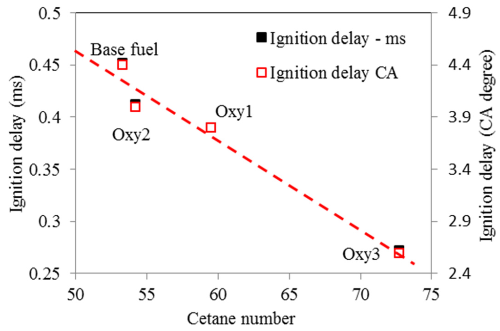 Energies 09 00028 g010 1024