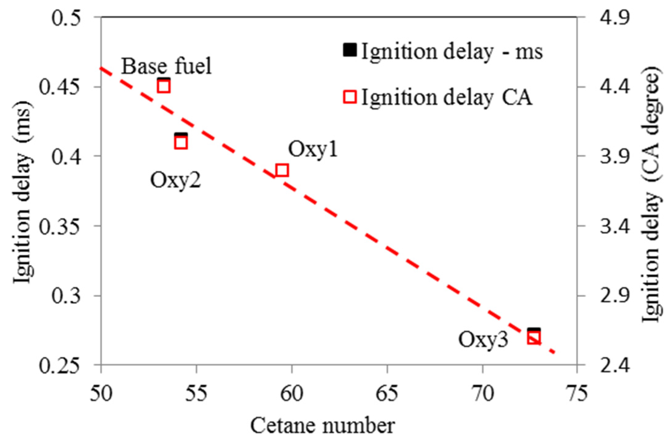 Energies 09 00028 g010