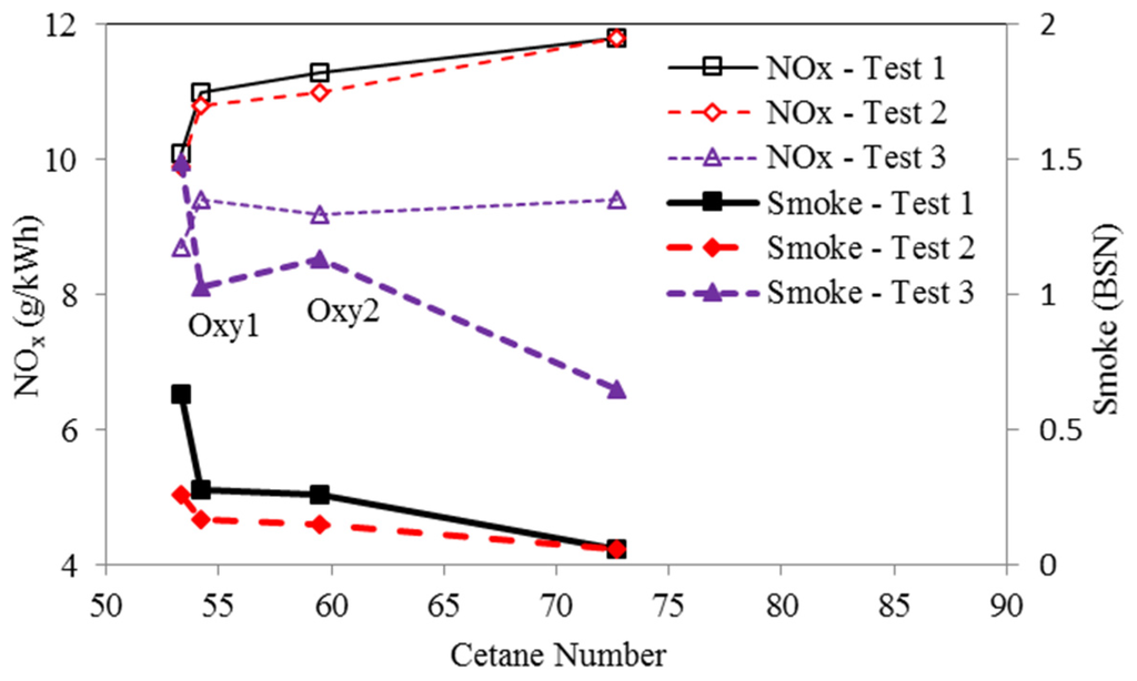 Energies 09 00028 g011 1024