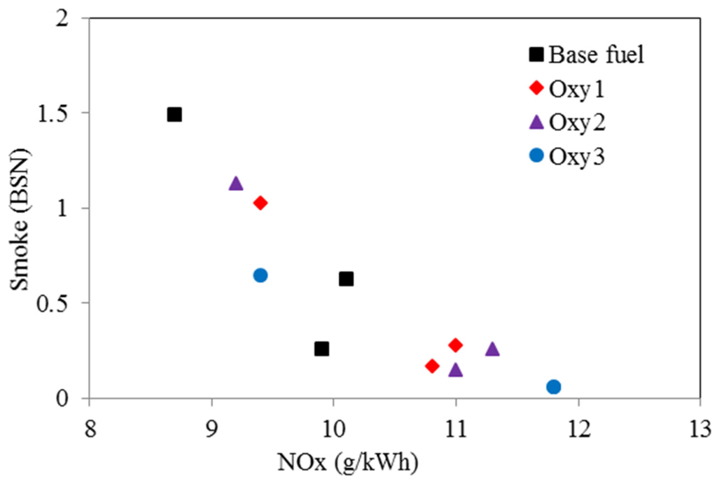 Energies 09 00028 g012 1024