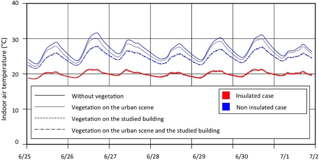 Energies 09 00032 g007 1024