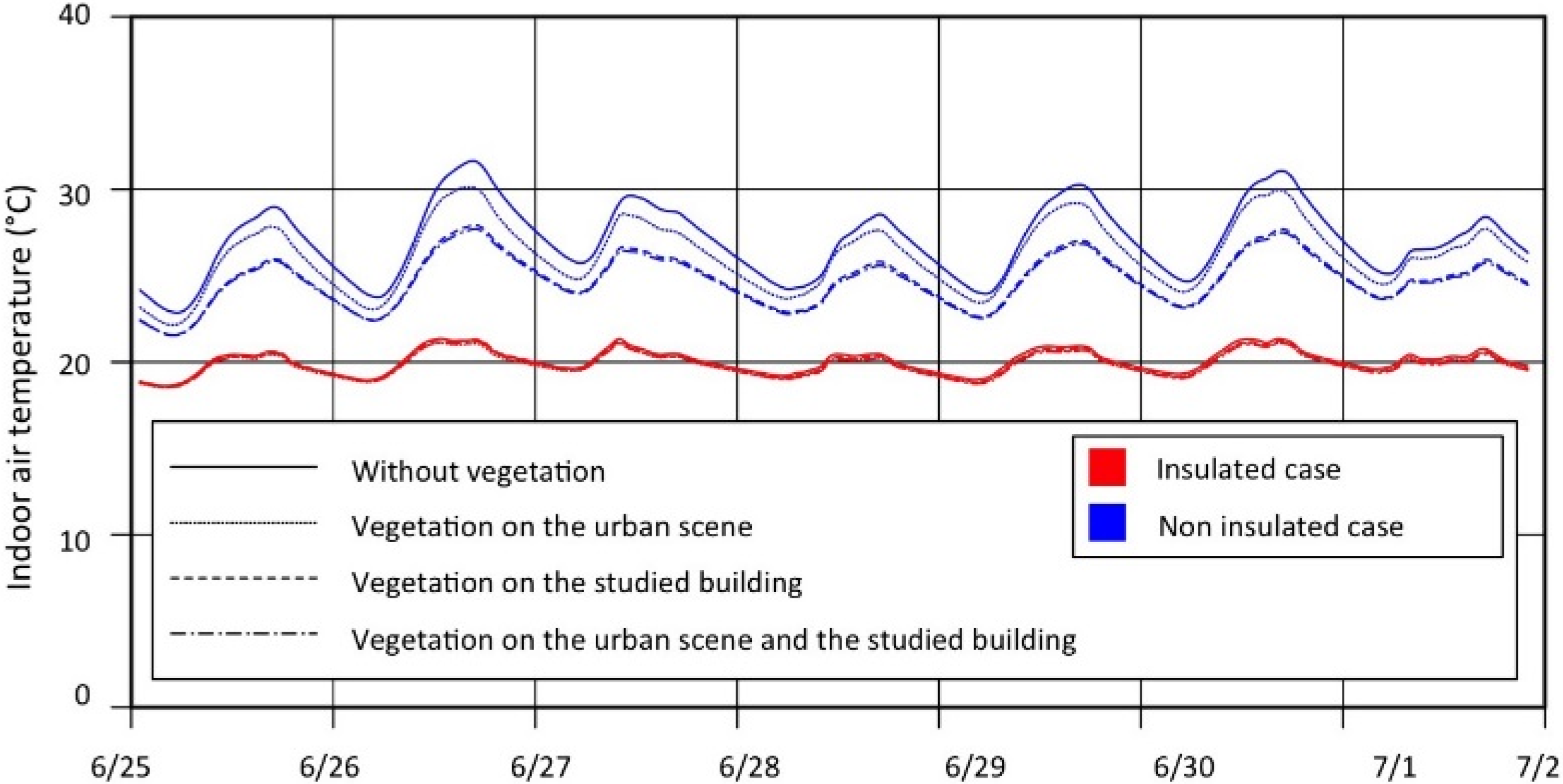 Energies 09 00032 g007