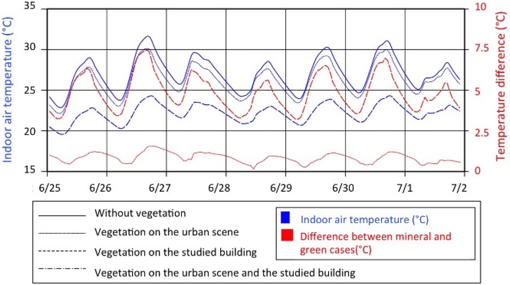 Energies 09 00032 g008 1024