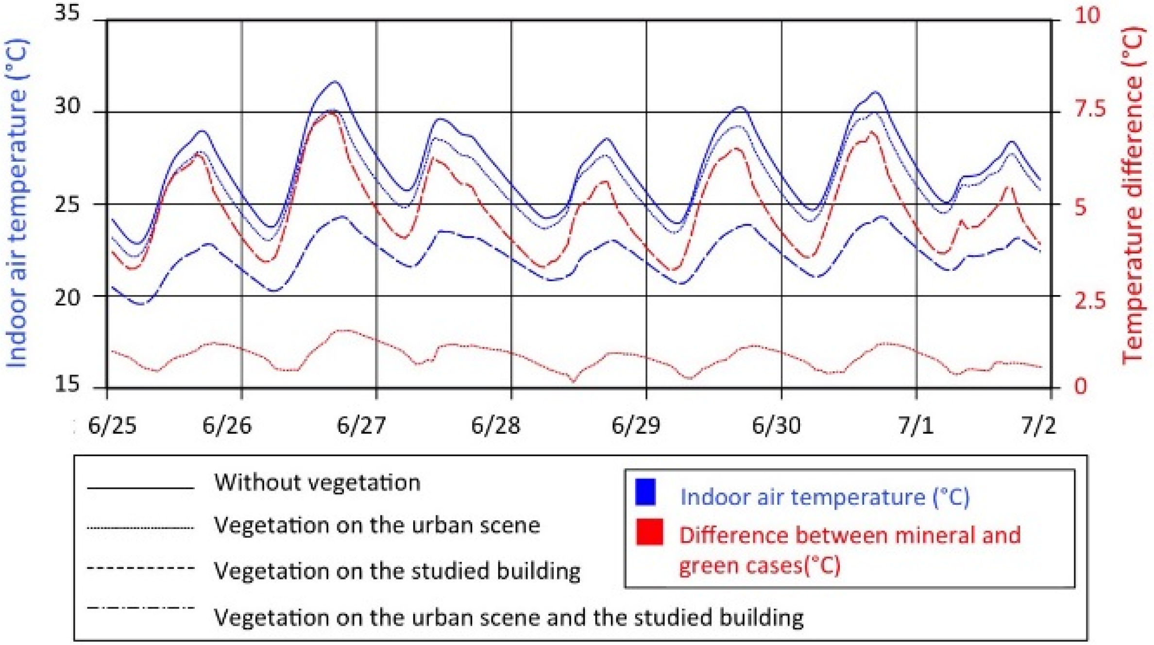 Energies 09 00032 g008