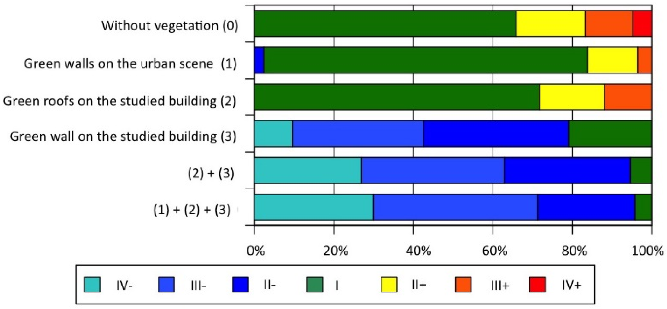 Energies 09 00032 g009