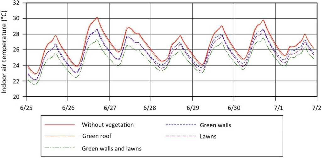 Energies 09 00032 g014 1024