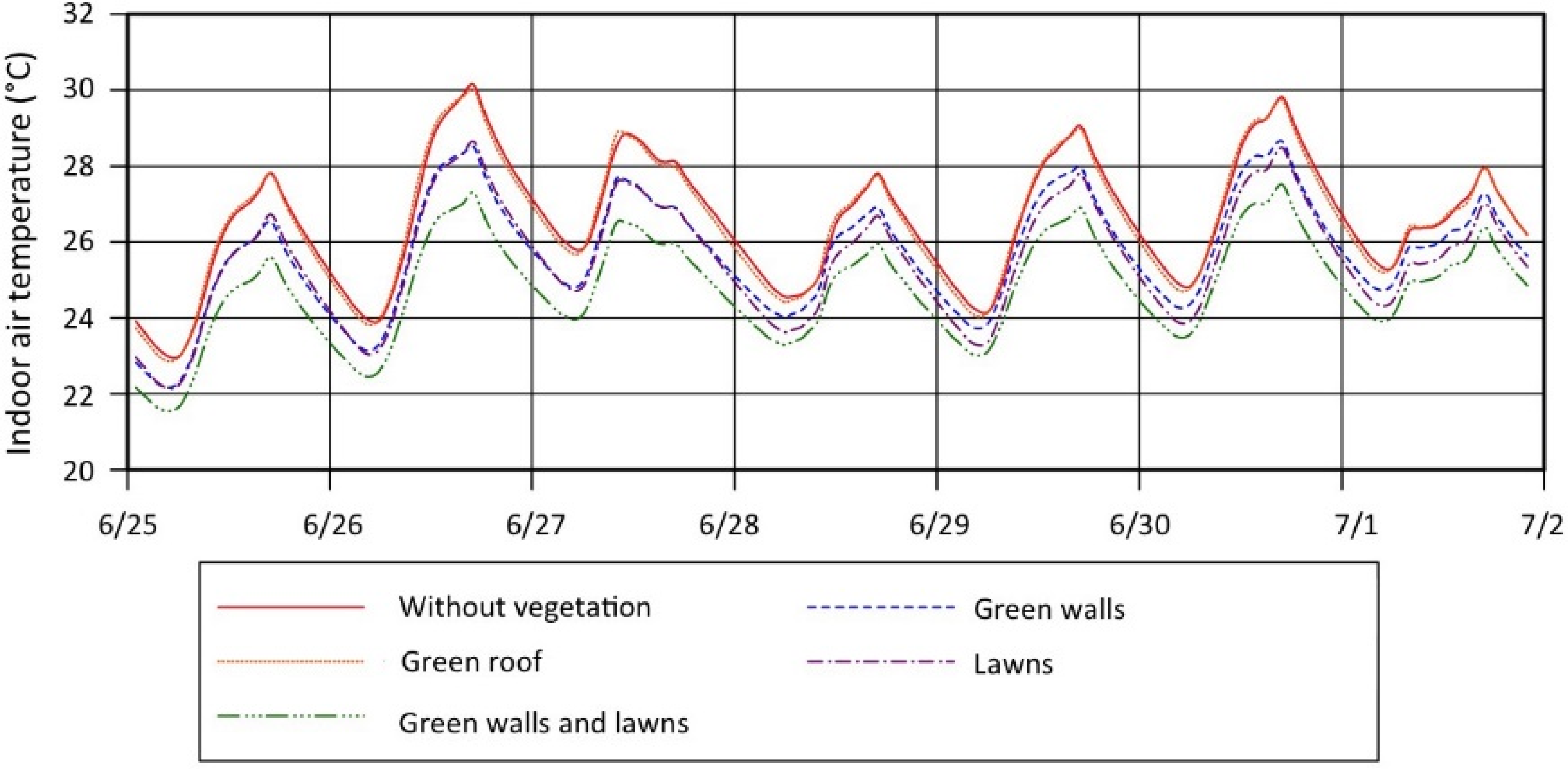 Energies 09 00032 g014