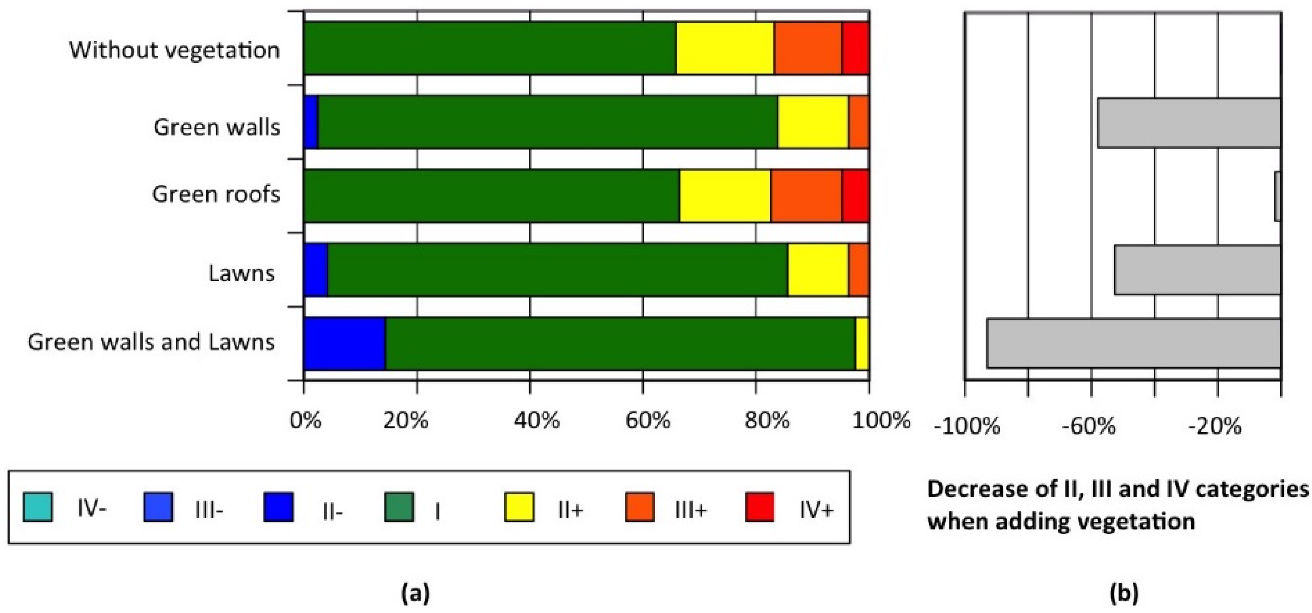 Energies 09 00032 g015