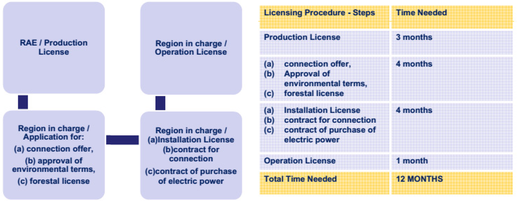 Energies 09 00038 g001 1024