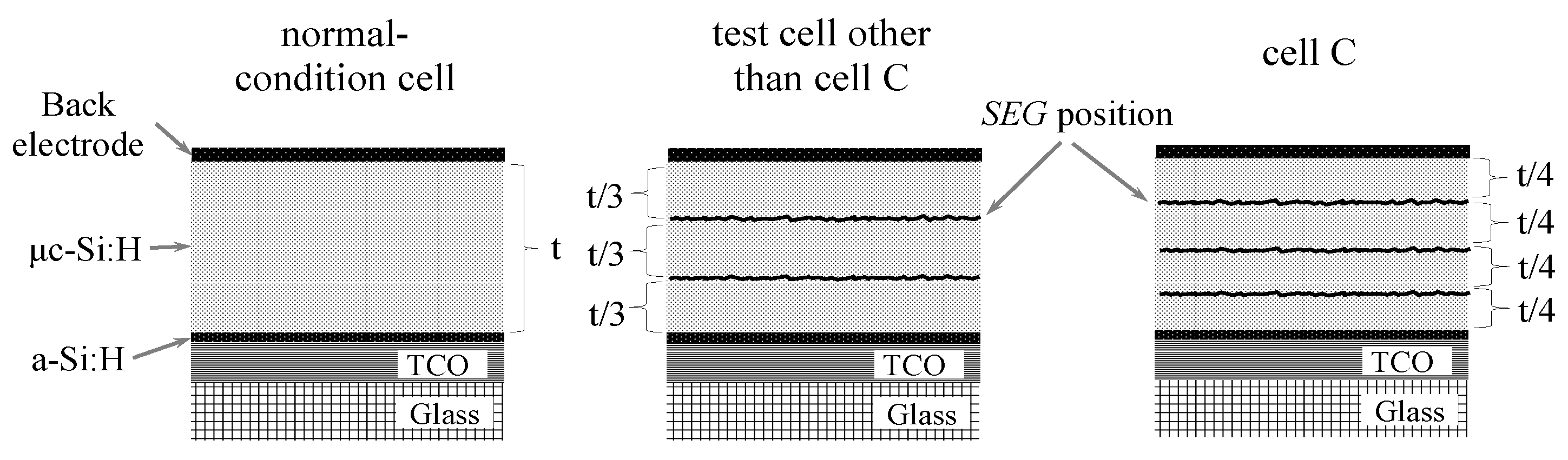 Energies 09 00042 g001