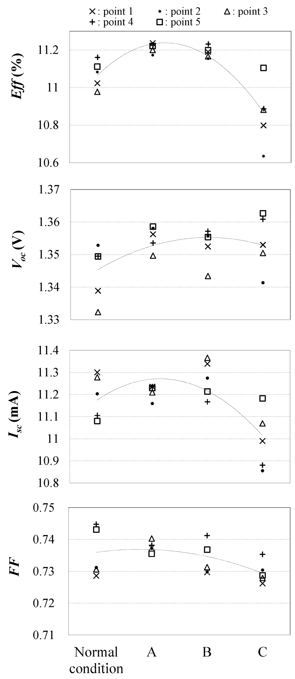Energies 09 00042 g002 1024