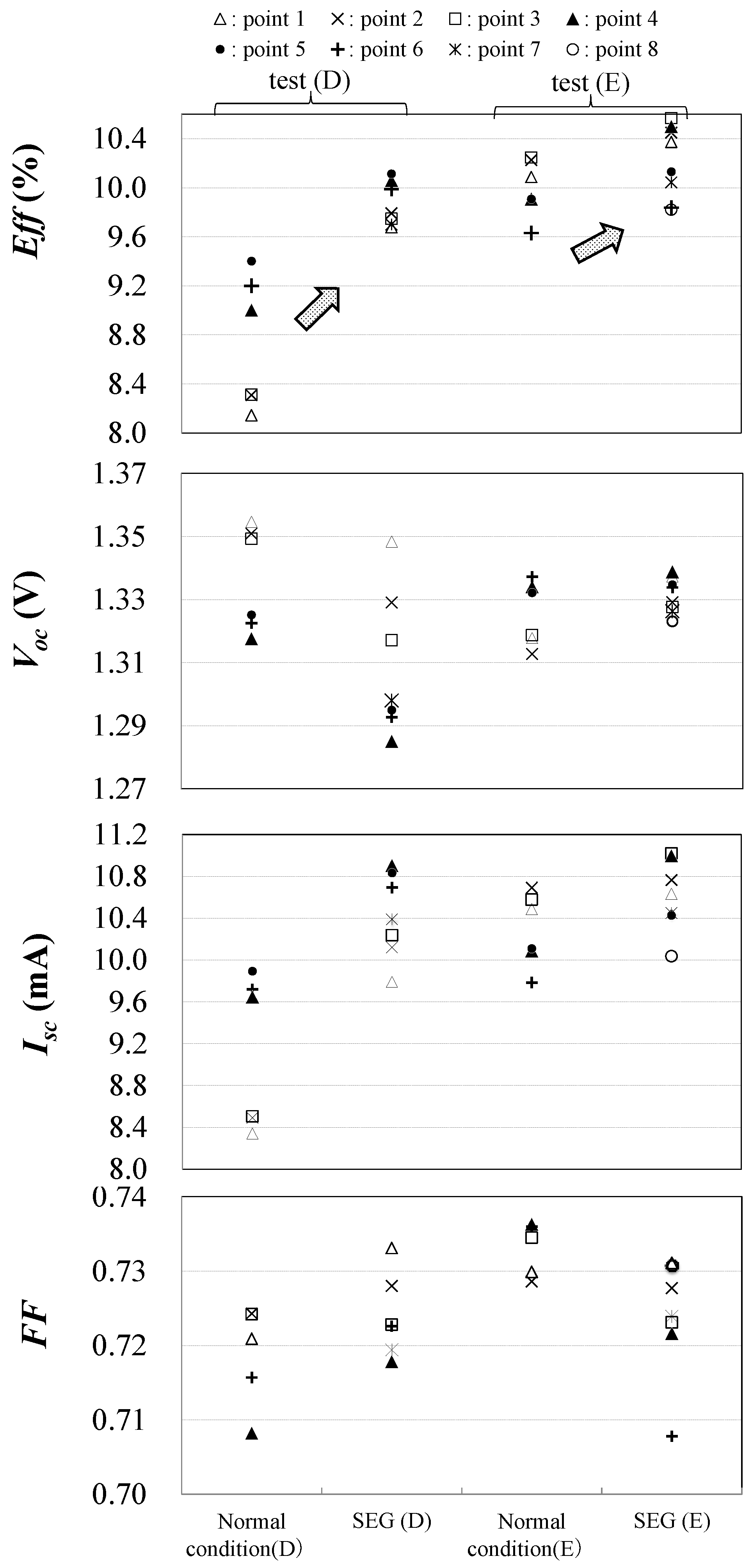 Energies 09 00042 g003