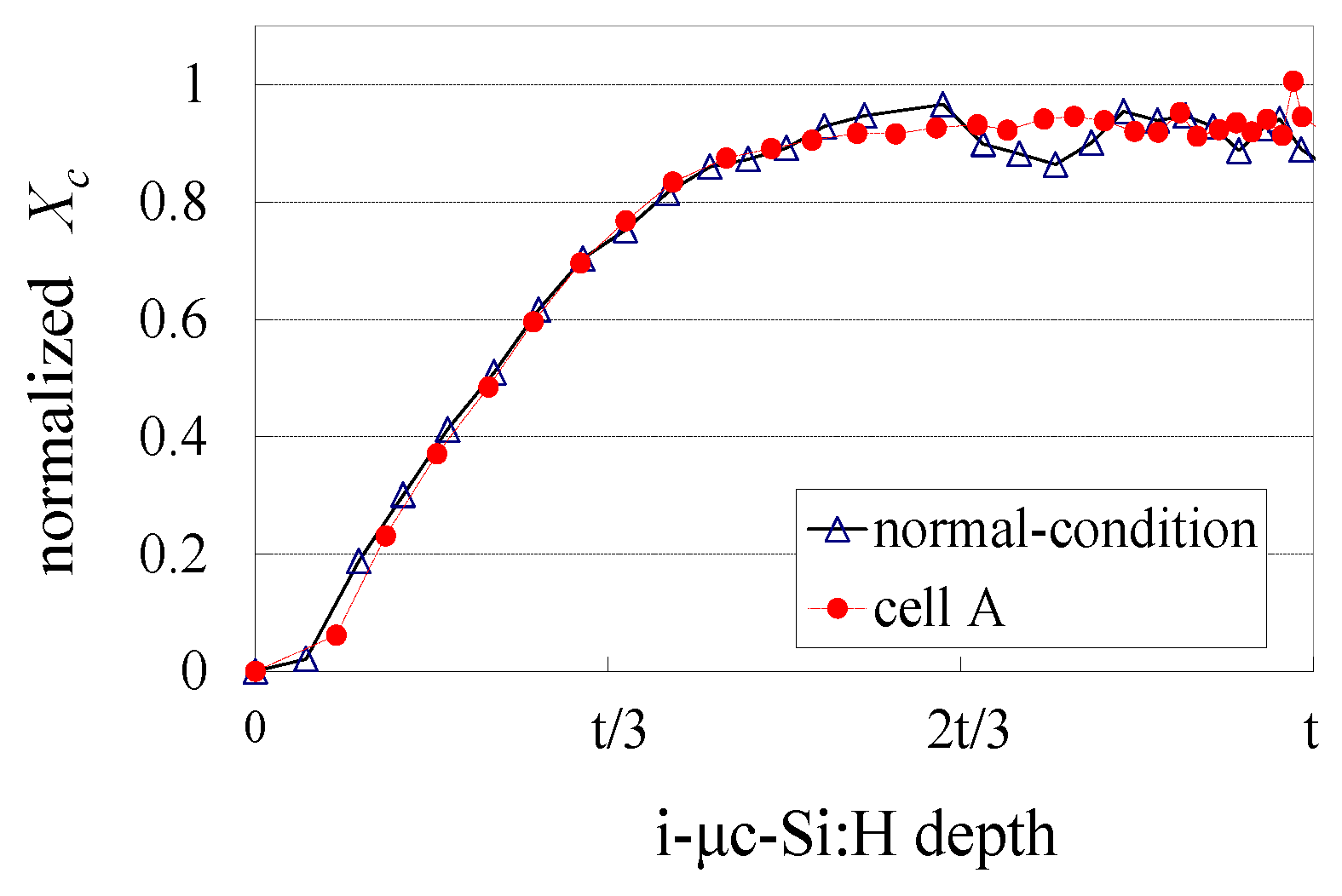 Energies 09 00042 g004