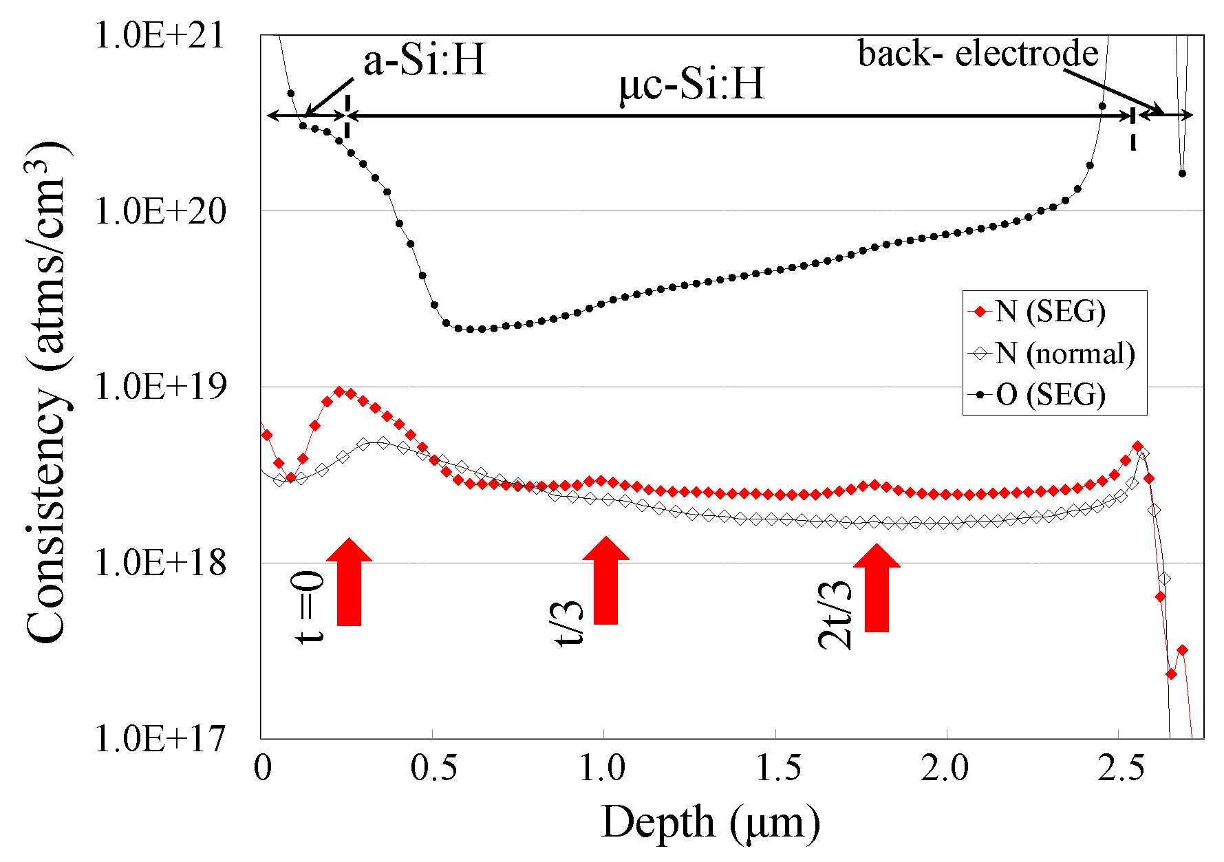 Energies 09 00042 g005