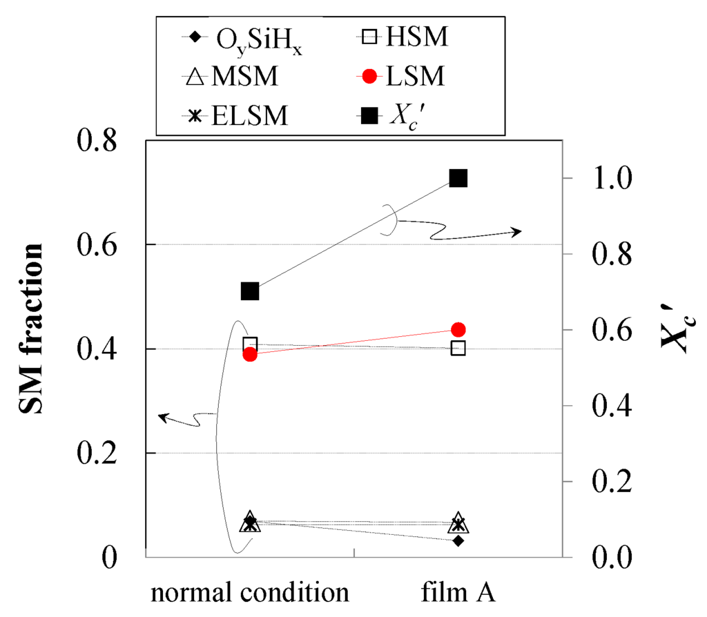 Energies 09 00042 g006 1024