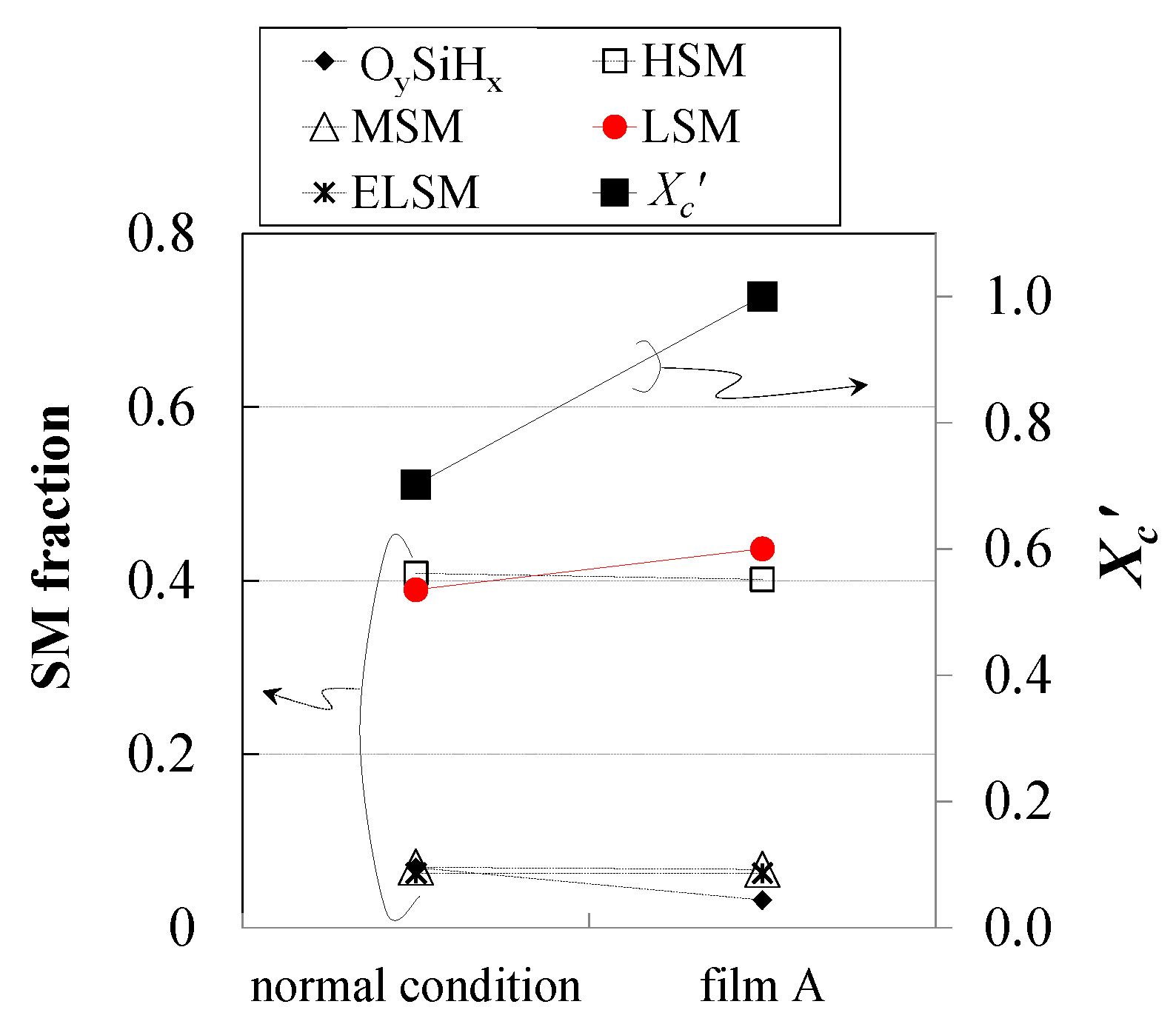 Energies 09 00042 g006