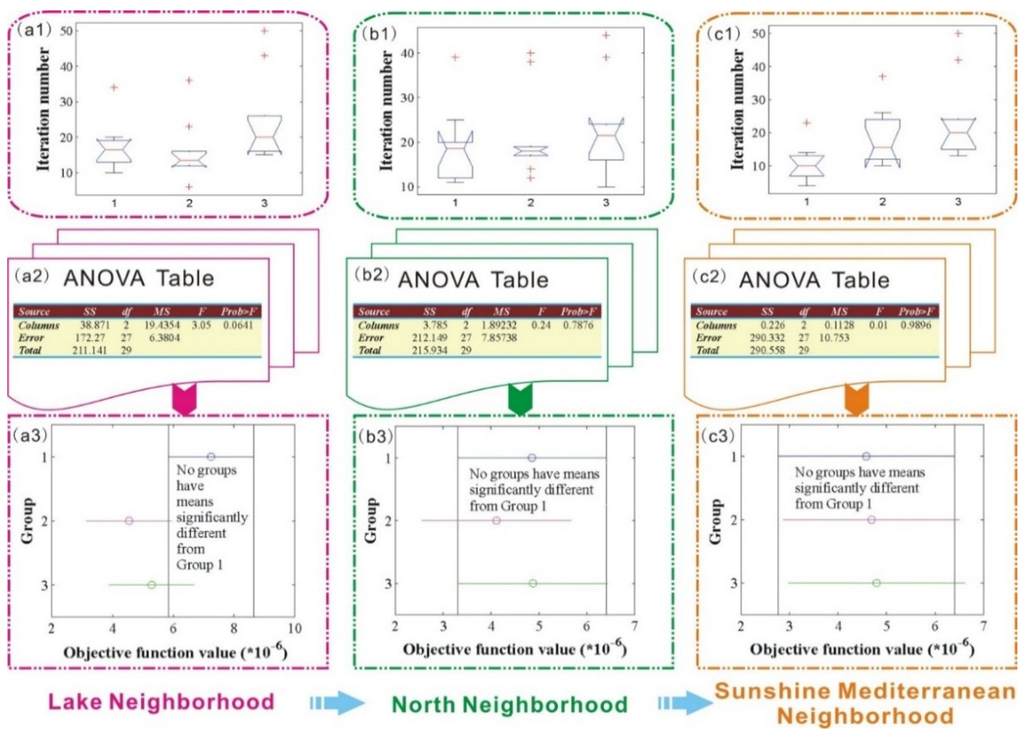 Energies 09 00043 g002 1024