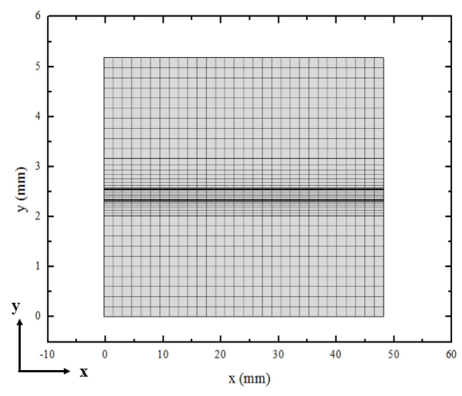 Energies 09 00047 g003