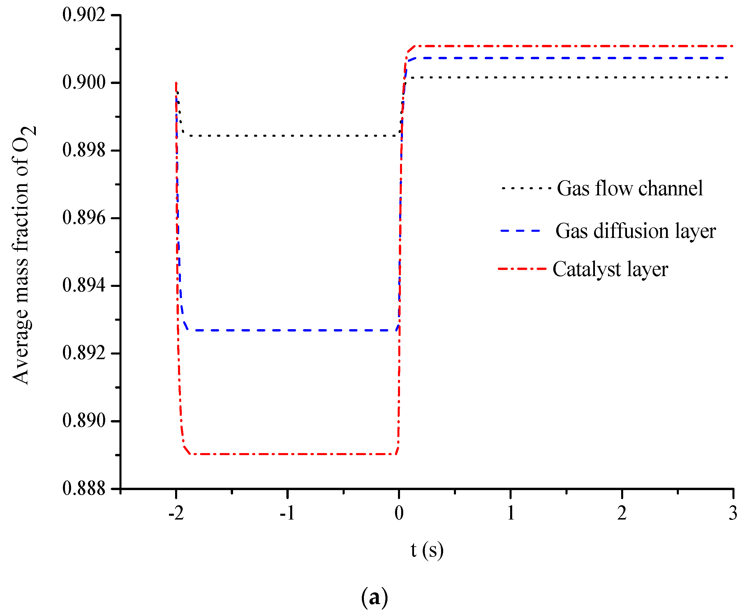 Energies 09 00047 g008a