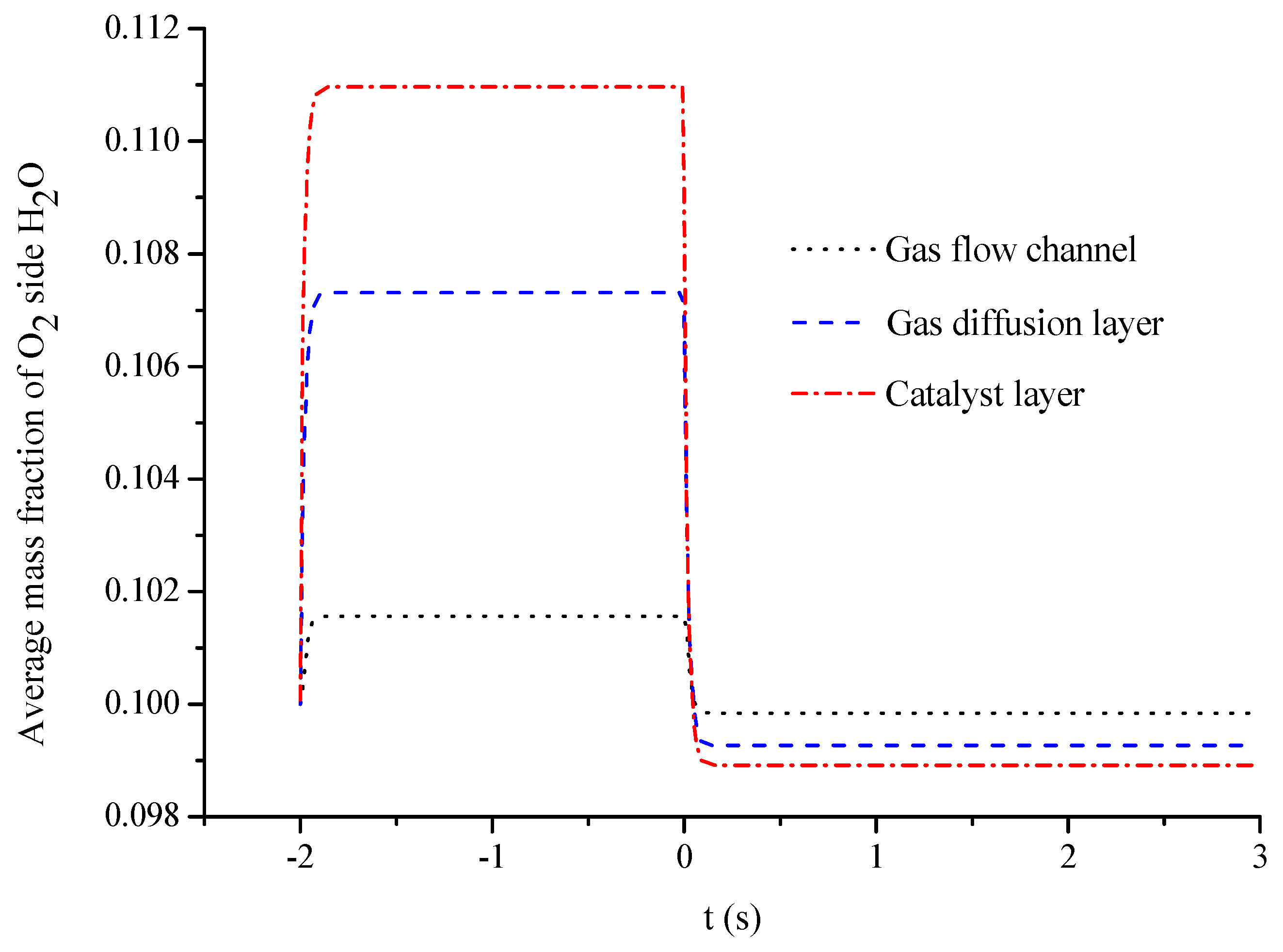Energies 09 00047 g009