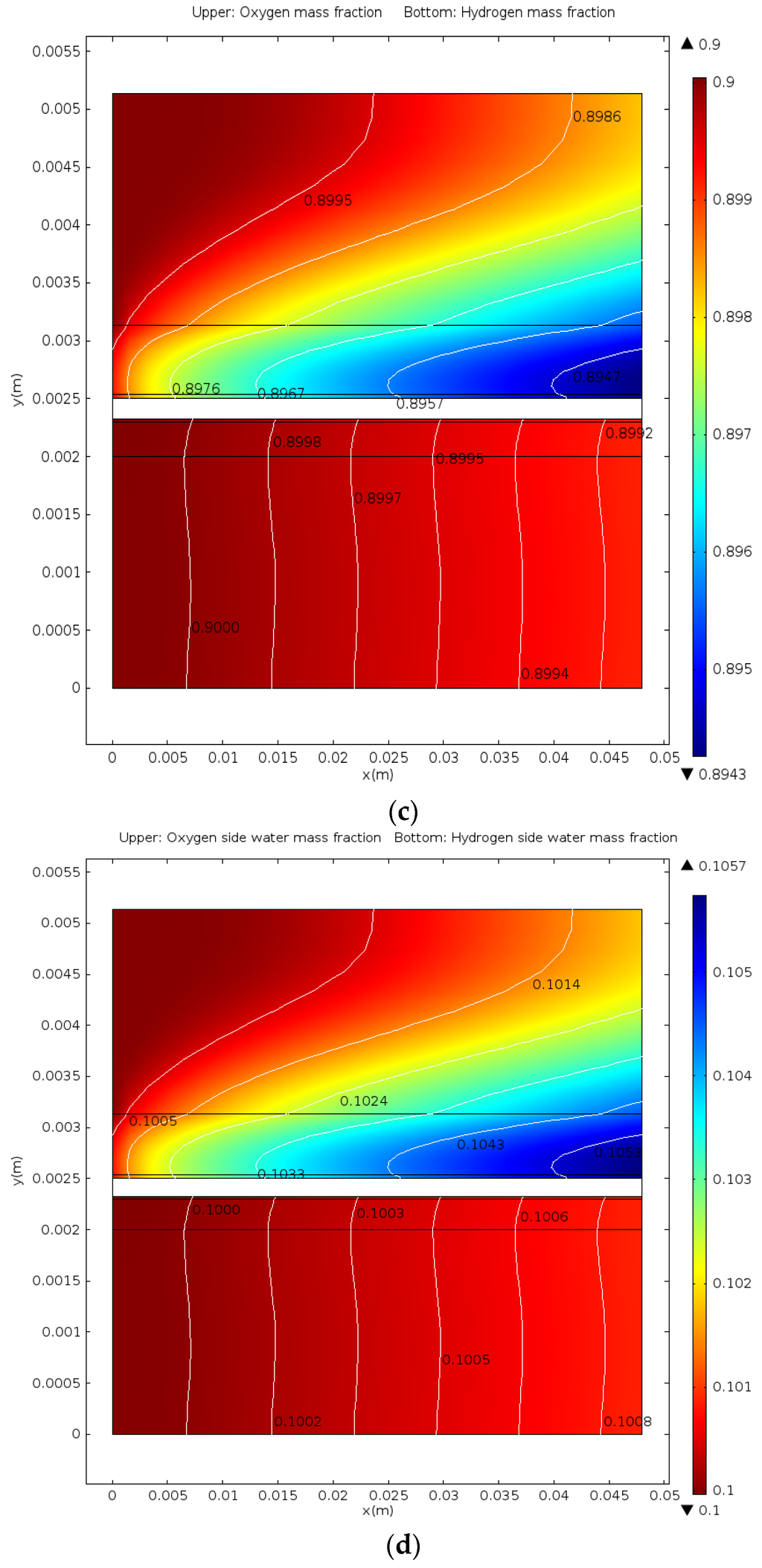 Energies 09 00047 g010b 1024
