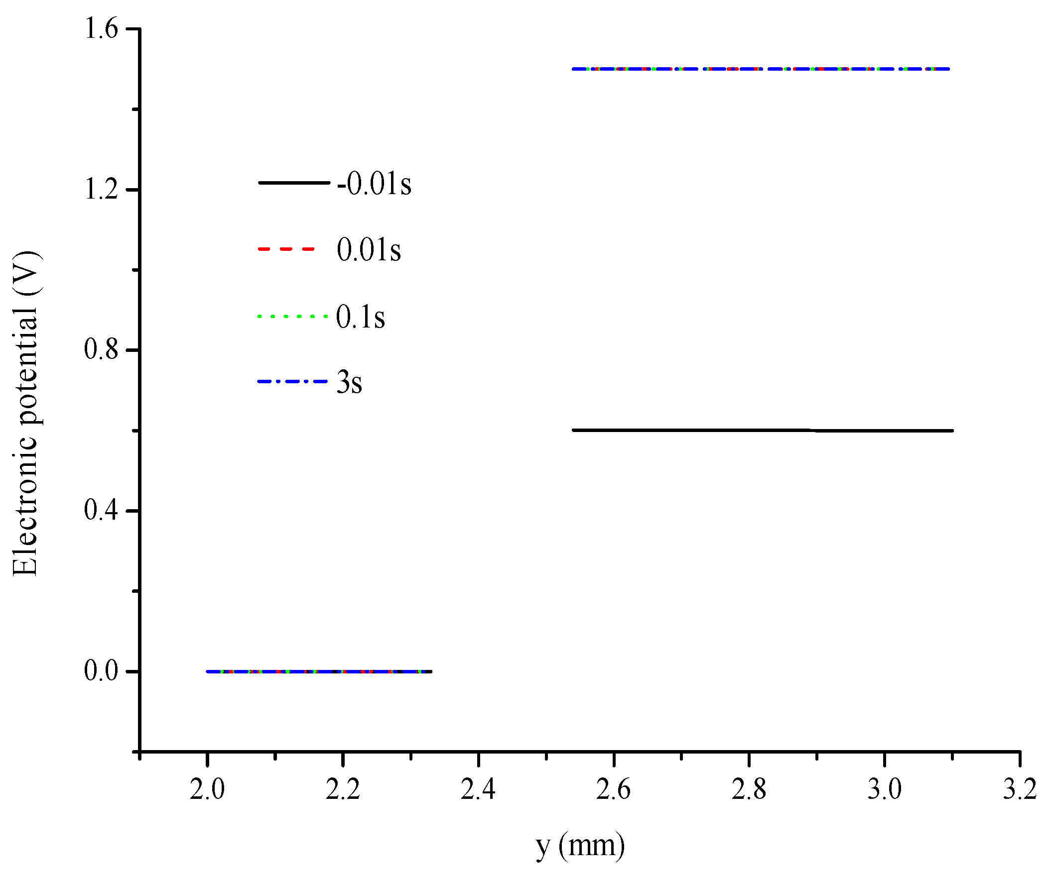 Energies 09 00047 g011