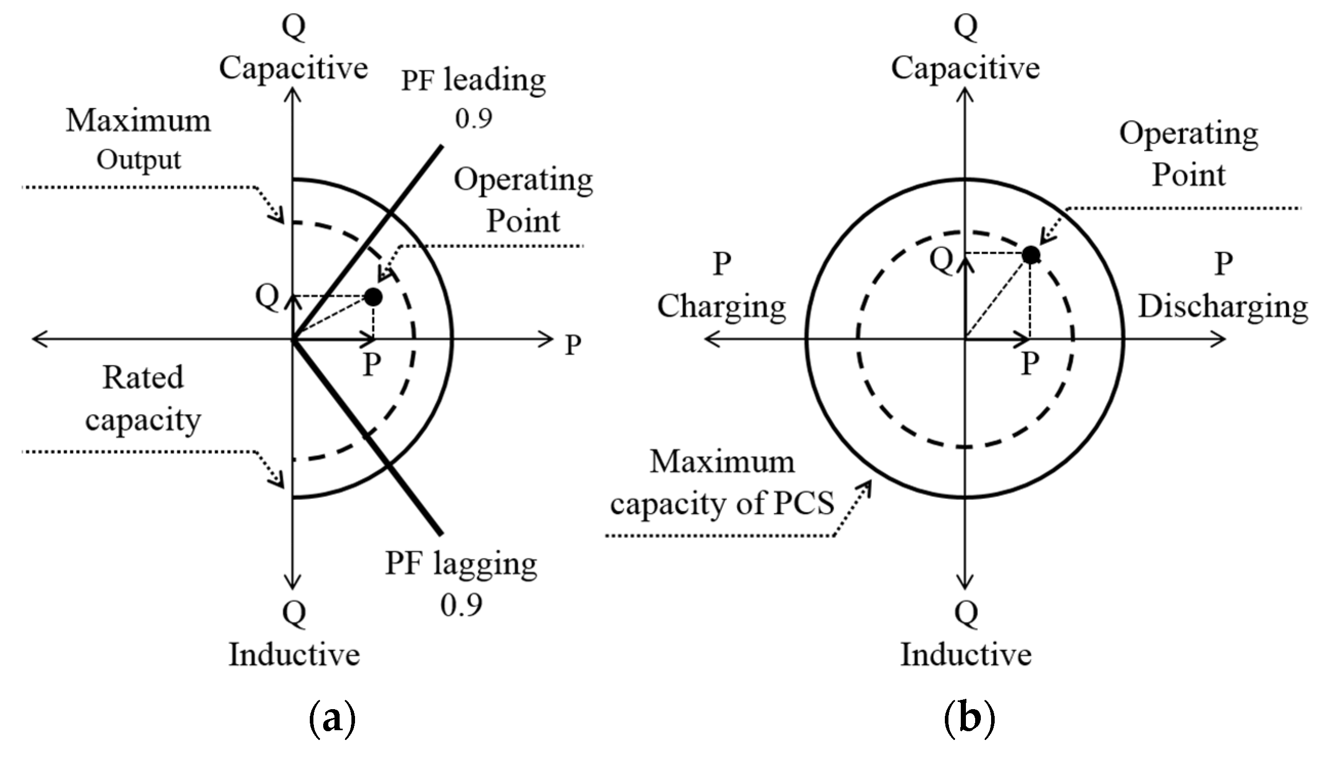 Energies 09 00048 g002