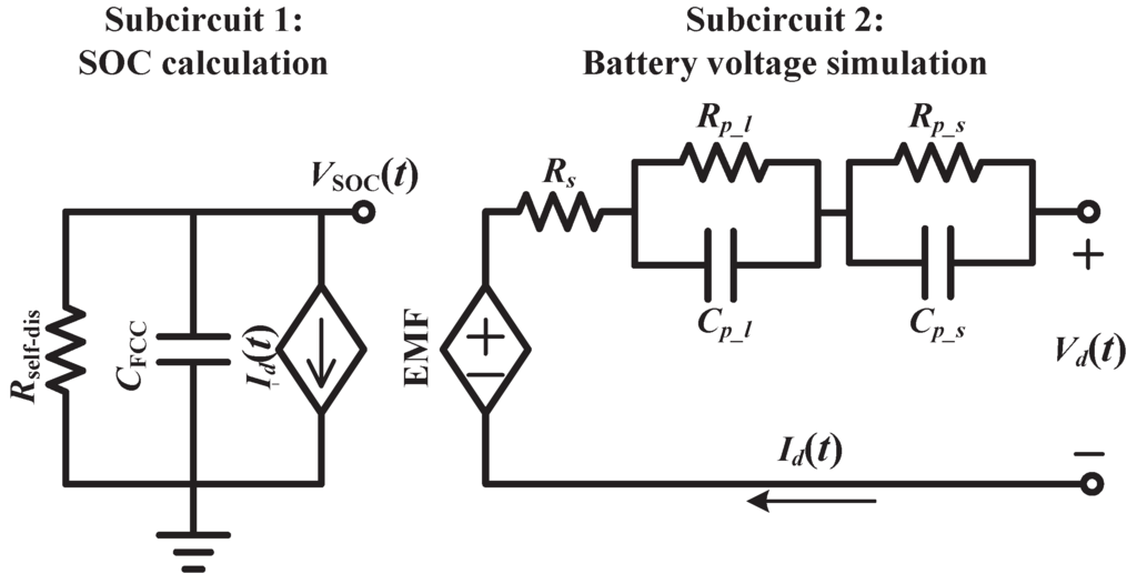 Energies 09 00051 g001 1024