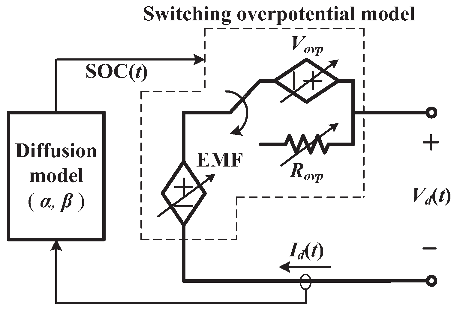 Energies 09 00051 g002