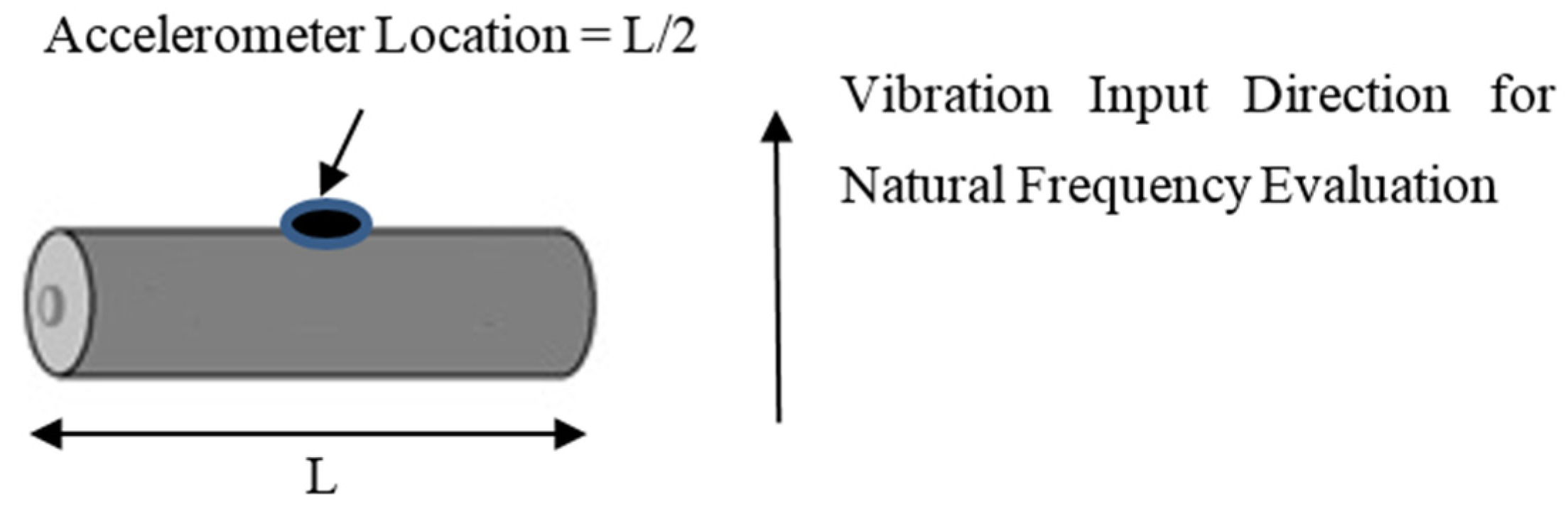 Energies 09 00052 g007
