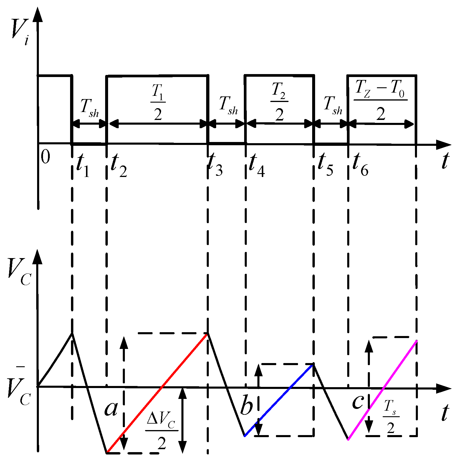 Energies 09 00056 g005