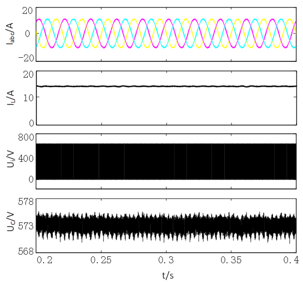 Energies 09 00056 g010 1024