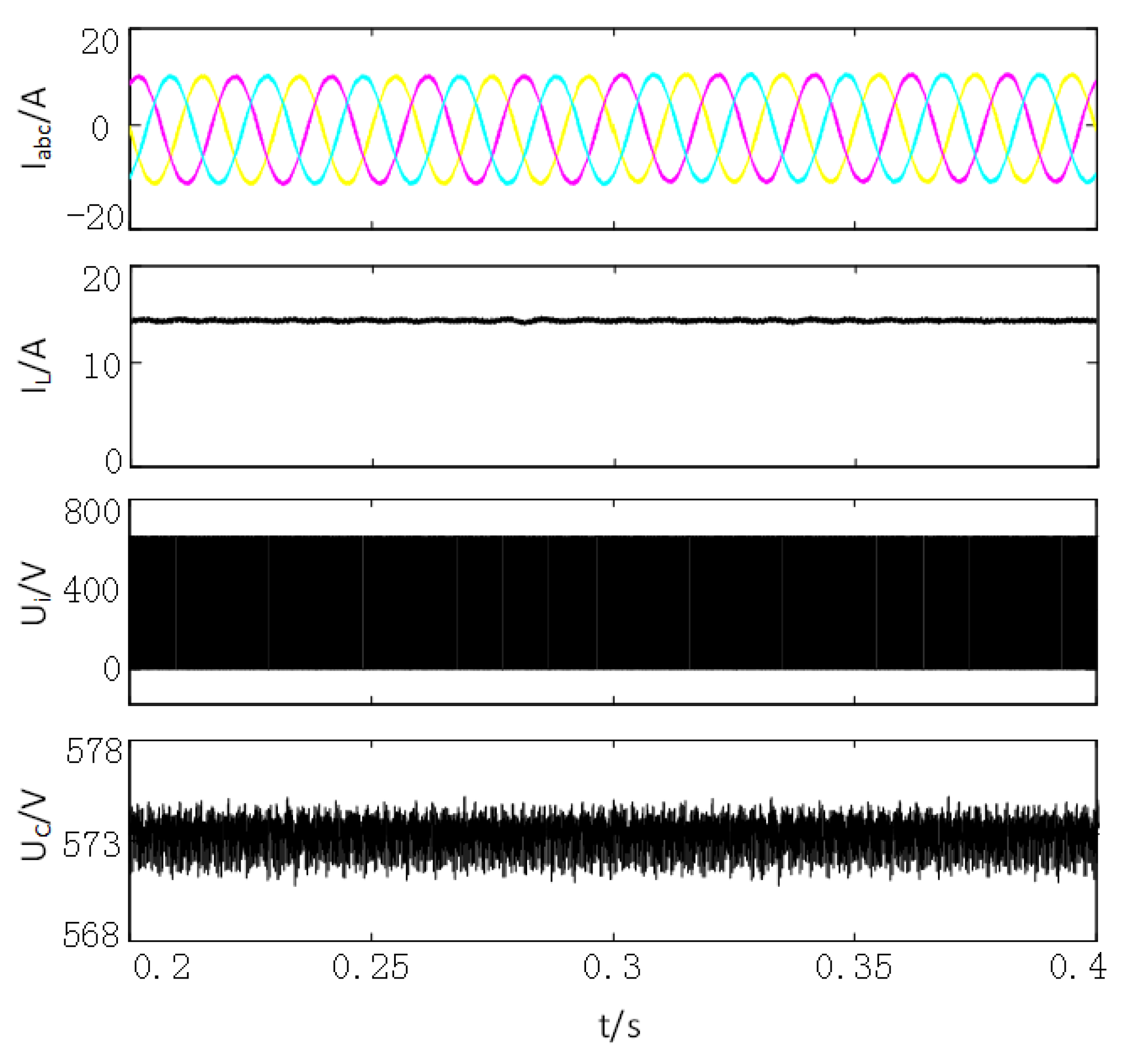 Energies 09 00056 g012