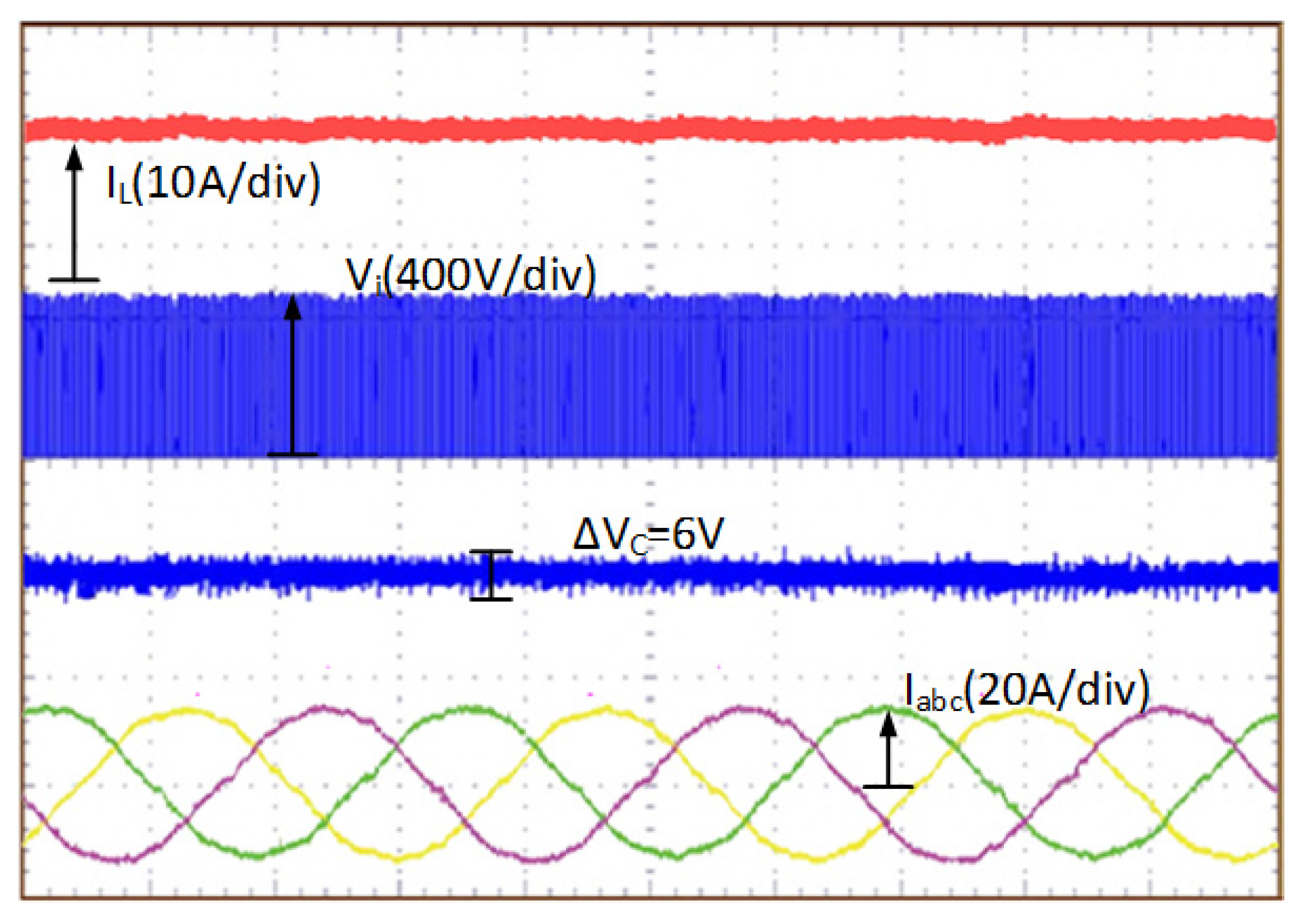 Energies 09 00056 g015