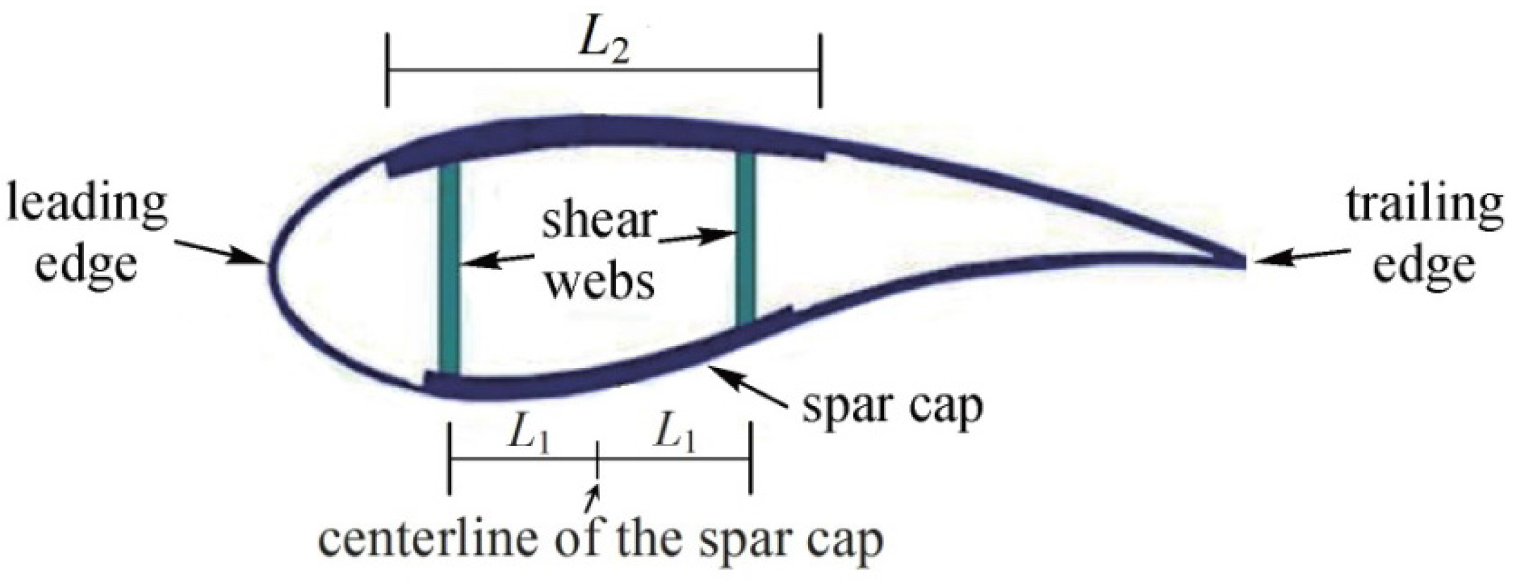 Energies 09 00066 g004