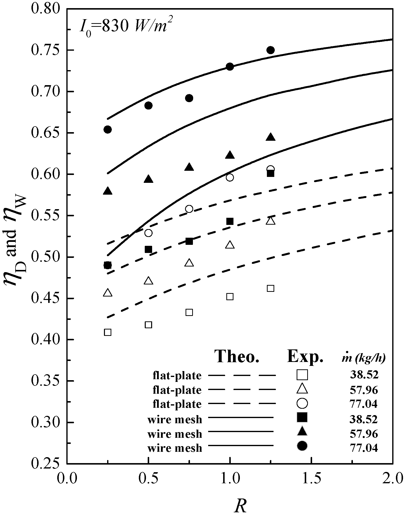 Energies 09 00068 g004