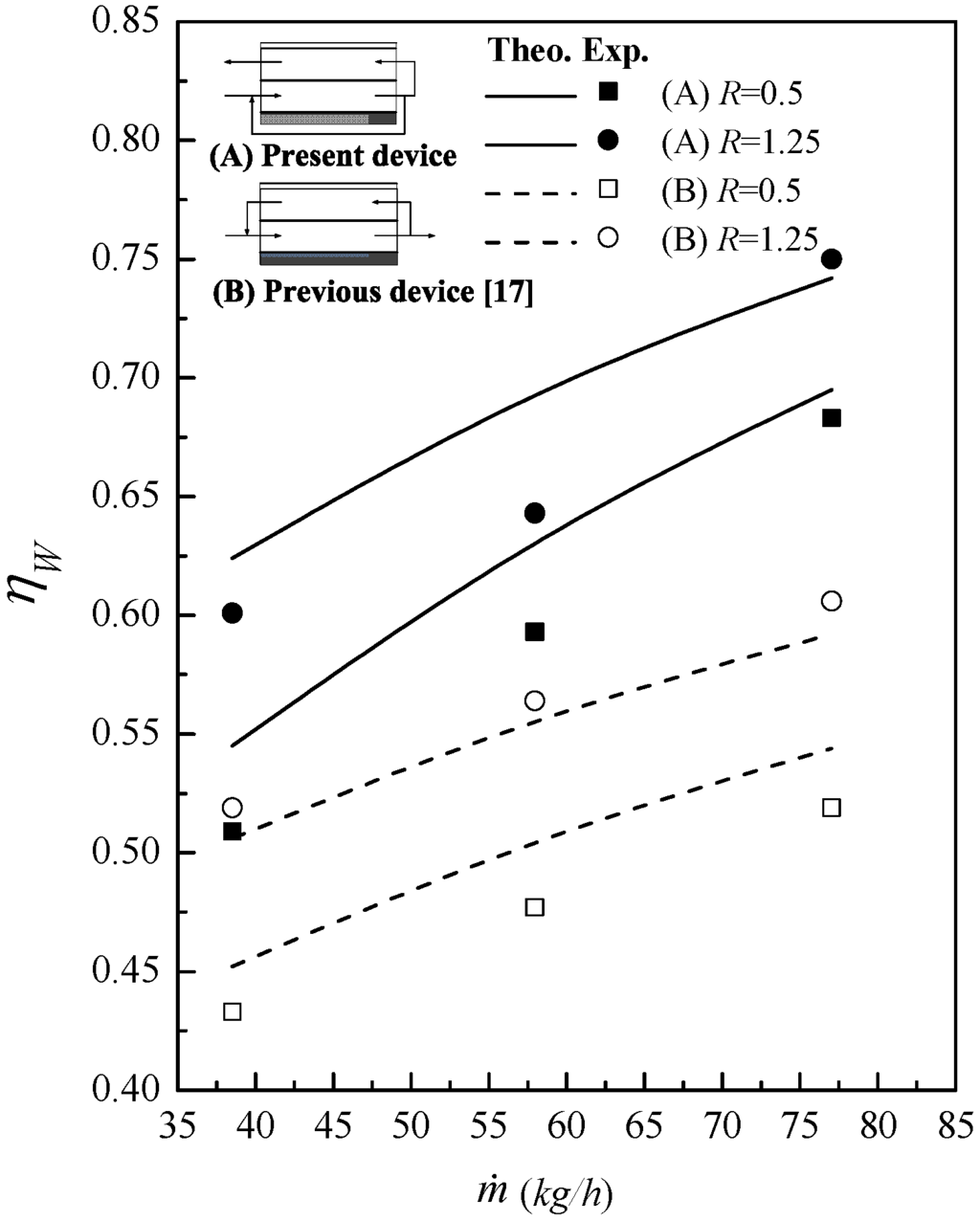Energies 09 00068 g006 1024