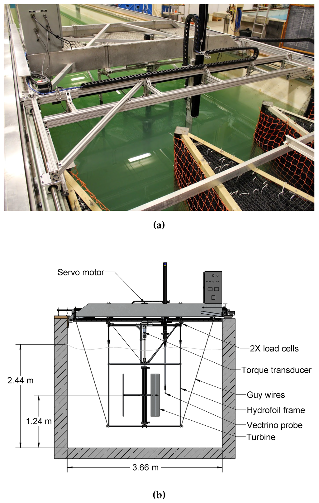 Energies 09 00073 g002 1024