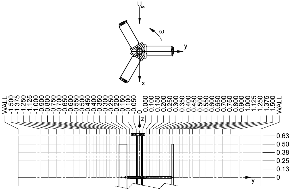Energies 09 00073 g003 1024