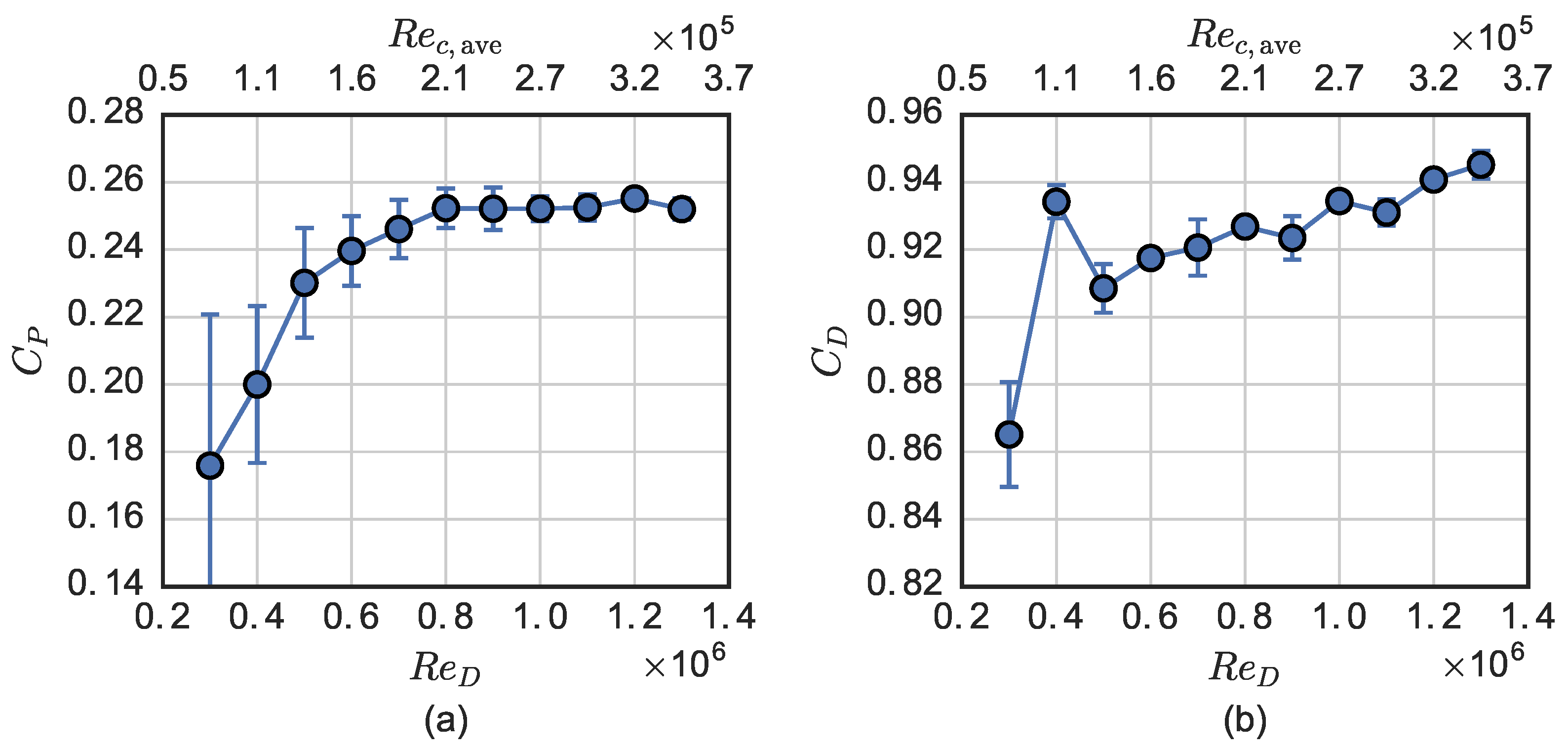 Energies 09 00073 g006