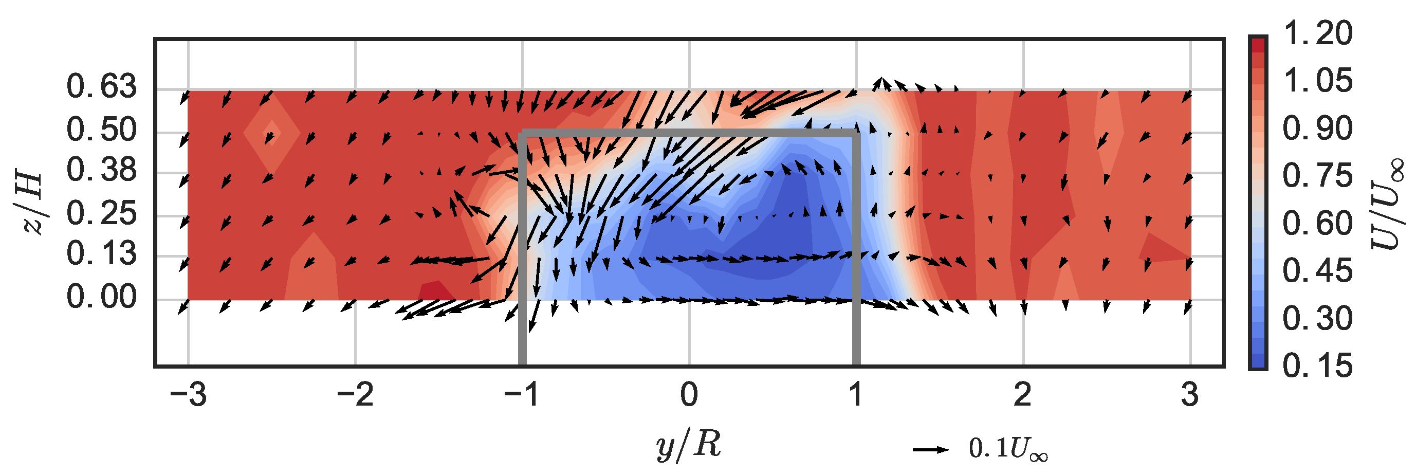 Energies 09 00073 g010