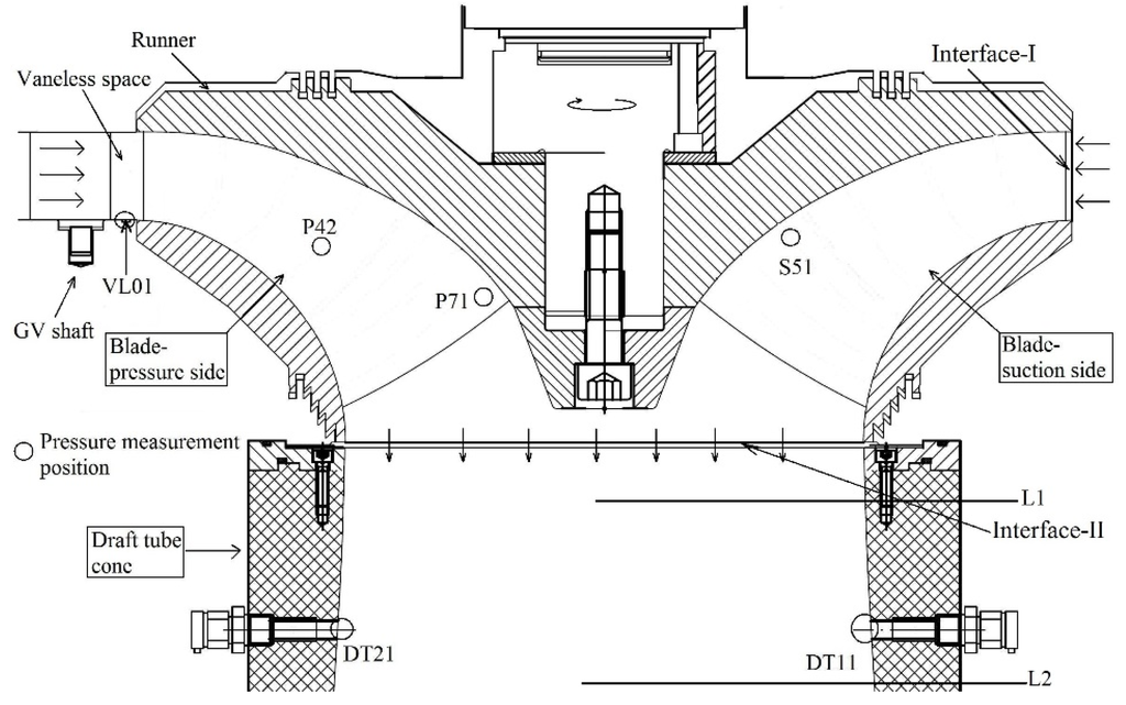 Energies 09 00074 g002 1024